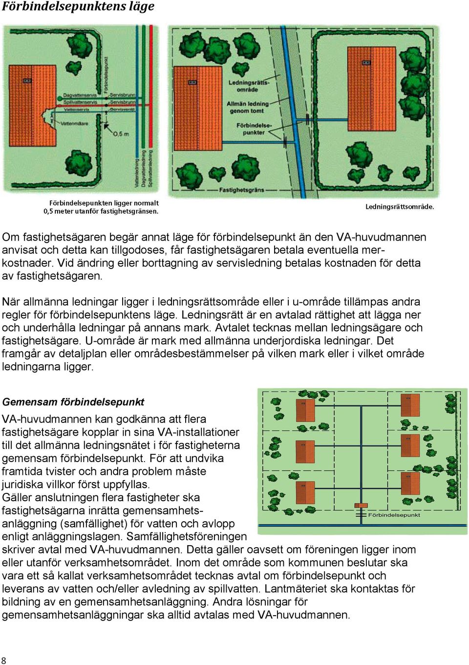 När allmänna ledningar ligger i ledningsrättsområde eller i u-område tillämpas andra regler för förbindelsepunktens läge.