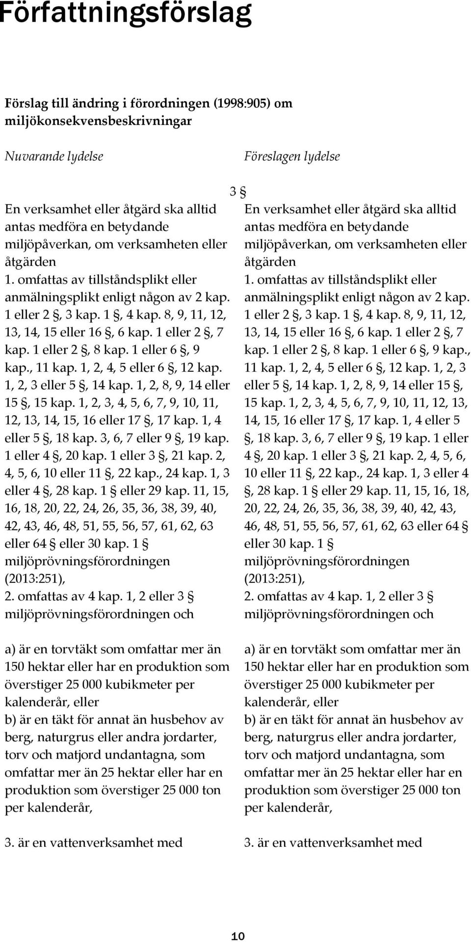 8, 9, 11, 12, 13, 14, 15 eller 16, 6 kap. 1 eller 2, 7 kap. 1 eller 2, 8 kap. 1 eller 6, 9 kap., 11 kap. 1, 2, 4, 5 eller 6, 12 kap. 1, 2, 3 eller 5, 14 kap. 1, 2, 8, 9, 14 eller 15, 15 kap.