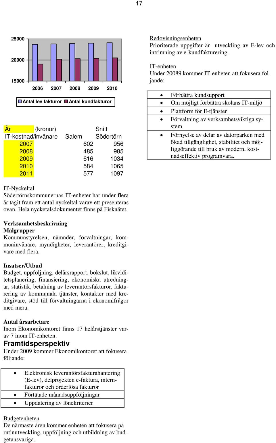 IT-enheten Under 20089 kommer IT-enheten att fokusera följande: Förbättra kundsupport Om möjligt förbättra skolans IT-miljö Plattform för E-tjänster Förvaltning av verksamhetsviktiga system Förnyelse