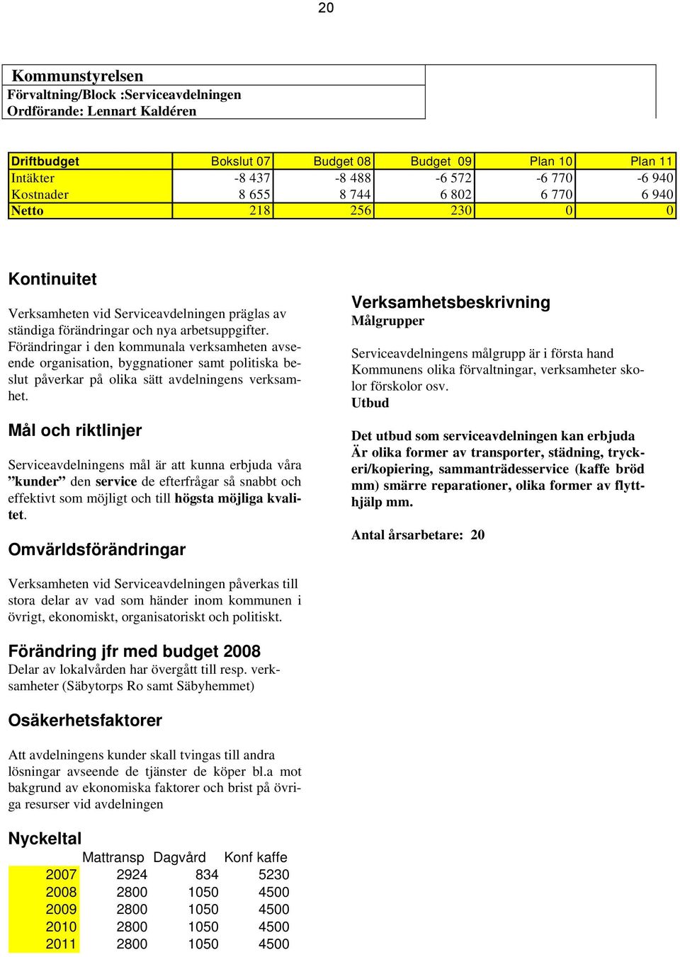 Förändringar i den kommunala verksamheten avseende organisation, byggnationer samt politiska beslut påverkar på olika sätt avdelningens verksamhet.