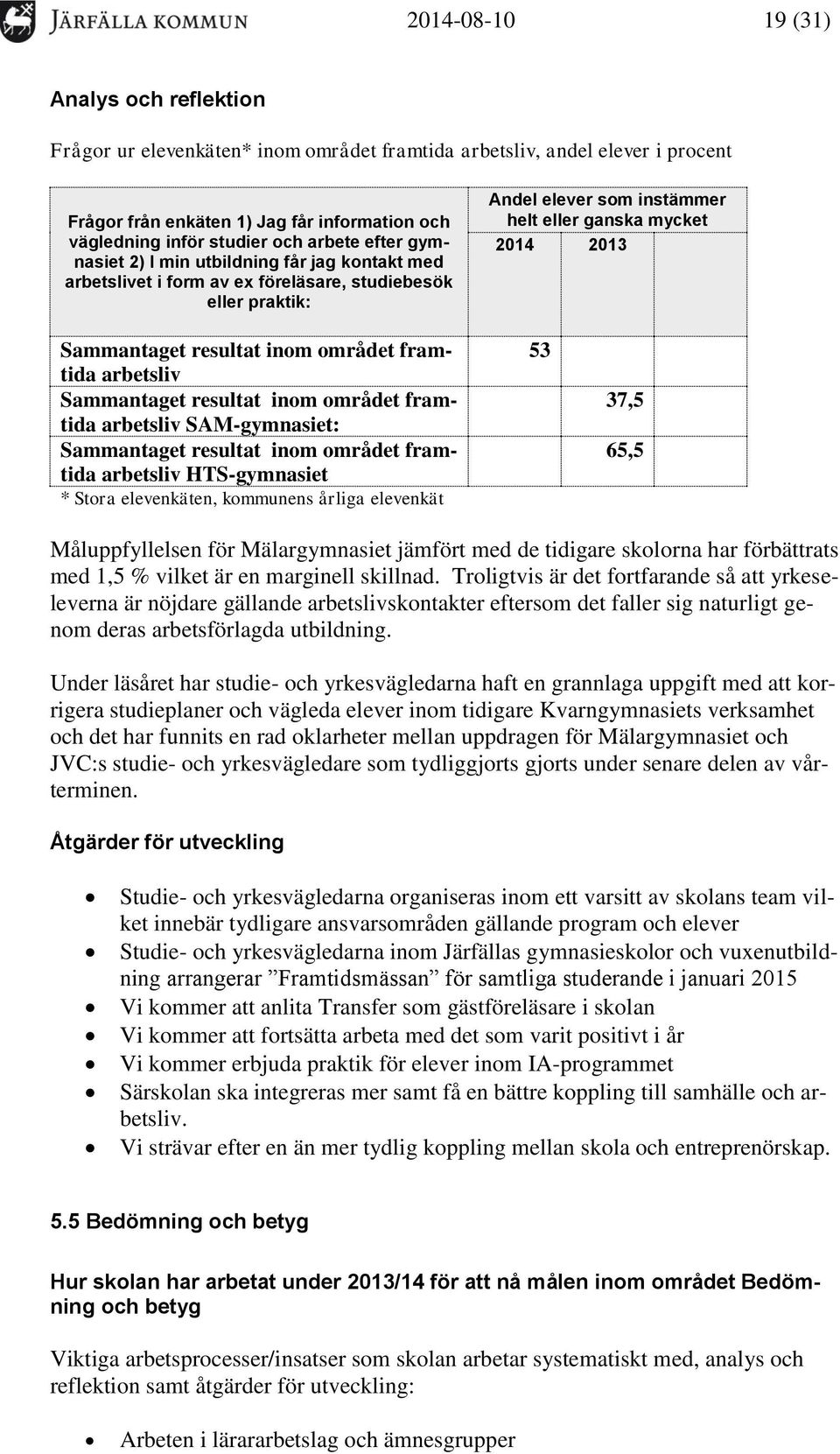 Sammantaget resultat inom området framtida arbetsliv Sammantaget resultat inom området framtida arbetsliv SAM-gymnasiet: Sammantaget resultat inom området framtida arbetsliv HTS-gymnasiet * Stora