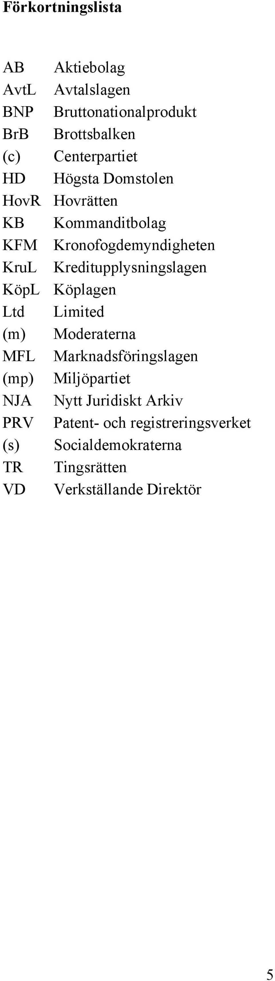 Kreditupplysningslagen KöpL Köplagen Ltd Limited (m) Moderaterna MFL Marknadsföringslagen (mp)