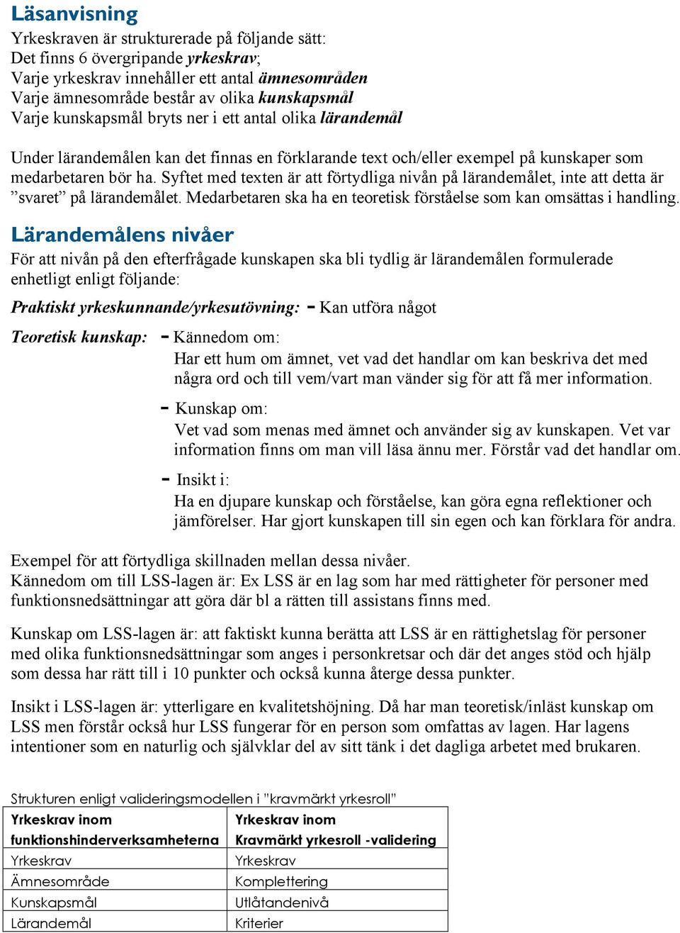 Syftet med texten är att förtydliga nivån på lärandemålet, inte att detta är svaret på lärandemålet. Medarbetaren ska ha en teoretisk förståelse som kan omsättas i handling.