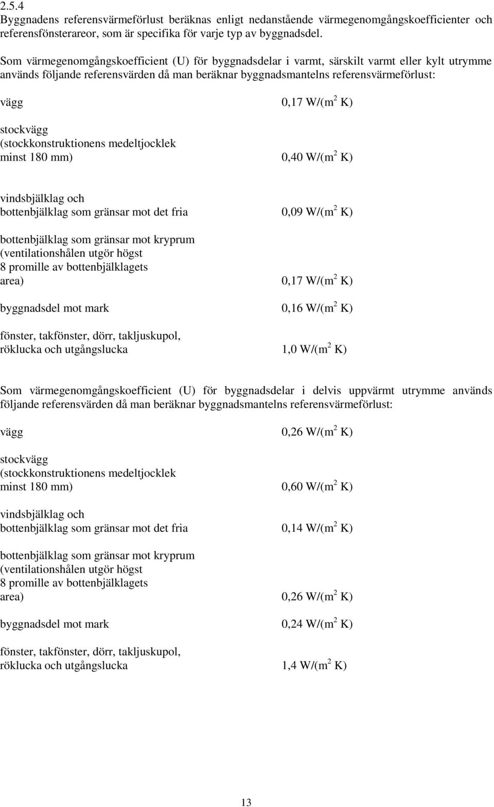 K) stockvägg (stockkonstruktionens medeltjocklek minst 180 mm) 0,40 W/(m 2 K) vindsbjälklag och bottenbjälklag som gränsar mot det fria 0,09 W/(m 2 K) bottenbjälklag som gränsar mot kryprum