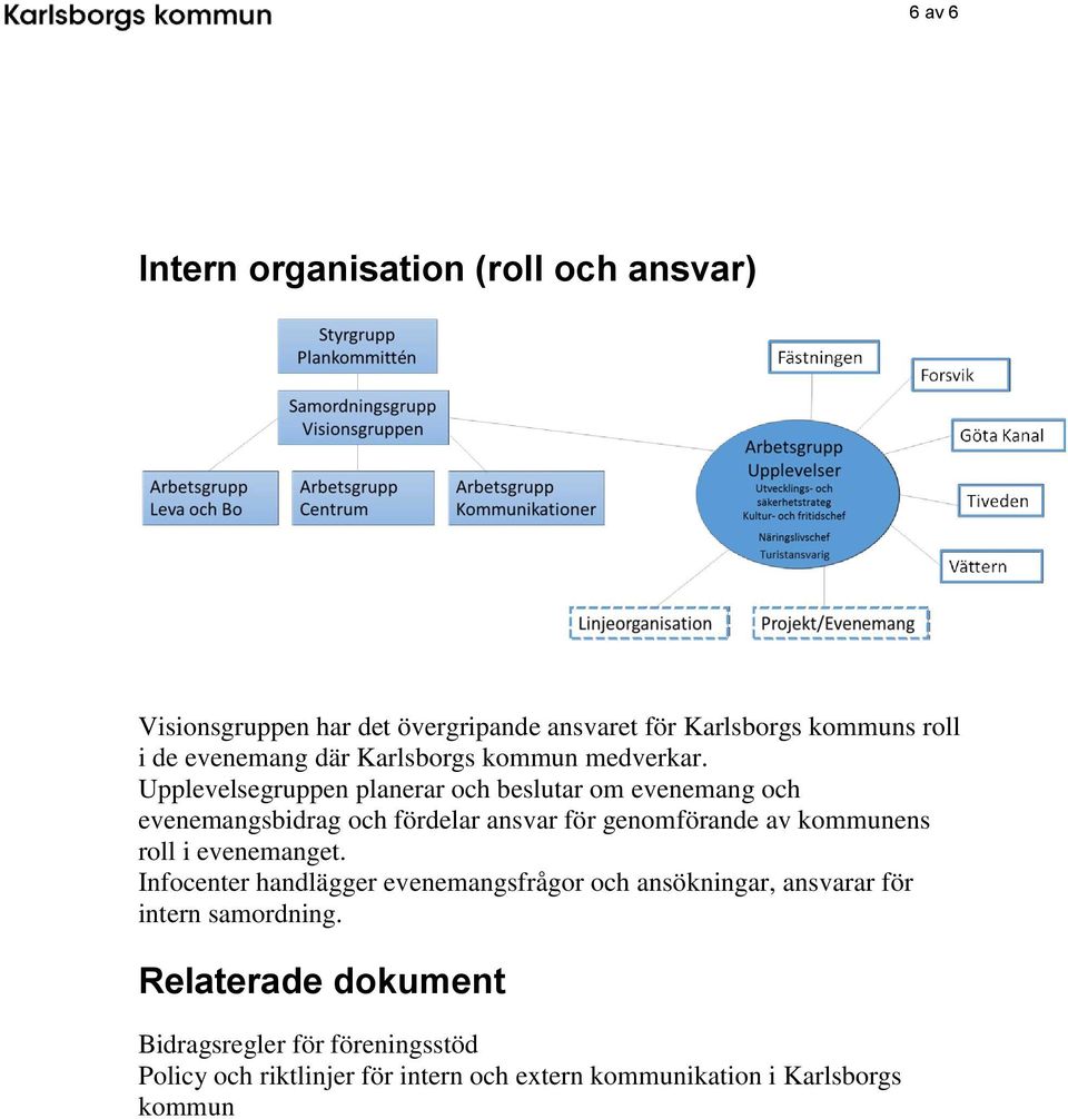 Upplevelsegruppen planerar och beslutar om evenemang och evenemangsbidrag och fördelar ansvar för genomförande av kommunens roll i