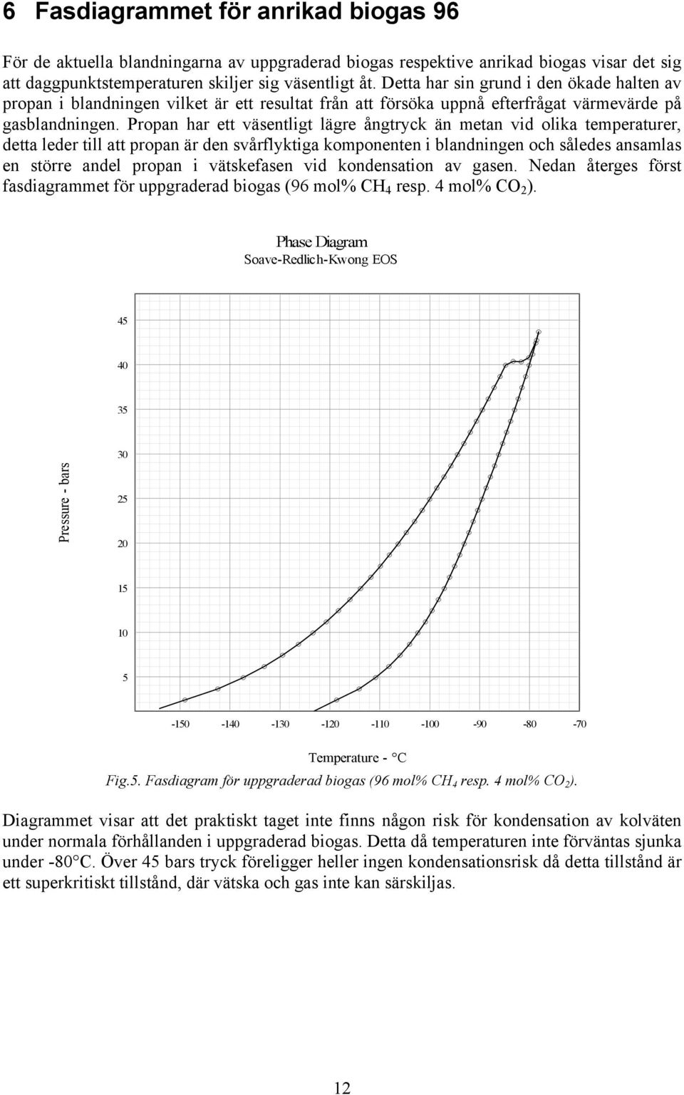 Propan har ett väsentligt lägre ångtryck än metan vid olika temperaturer, detta leder till att propan är den svårflyktiga komponenten i blandningen och således ansamlas en större andel propan i