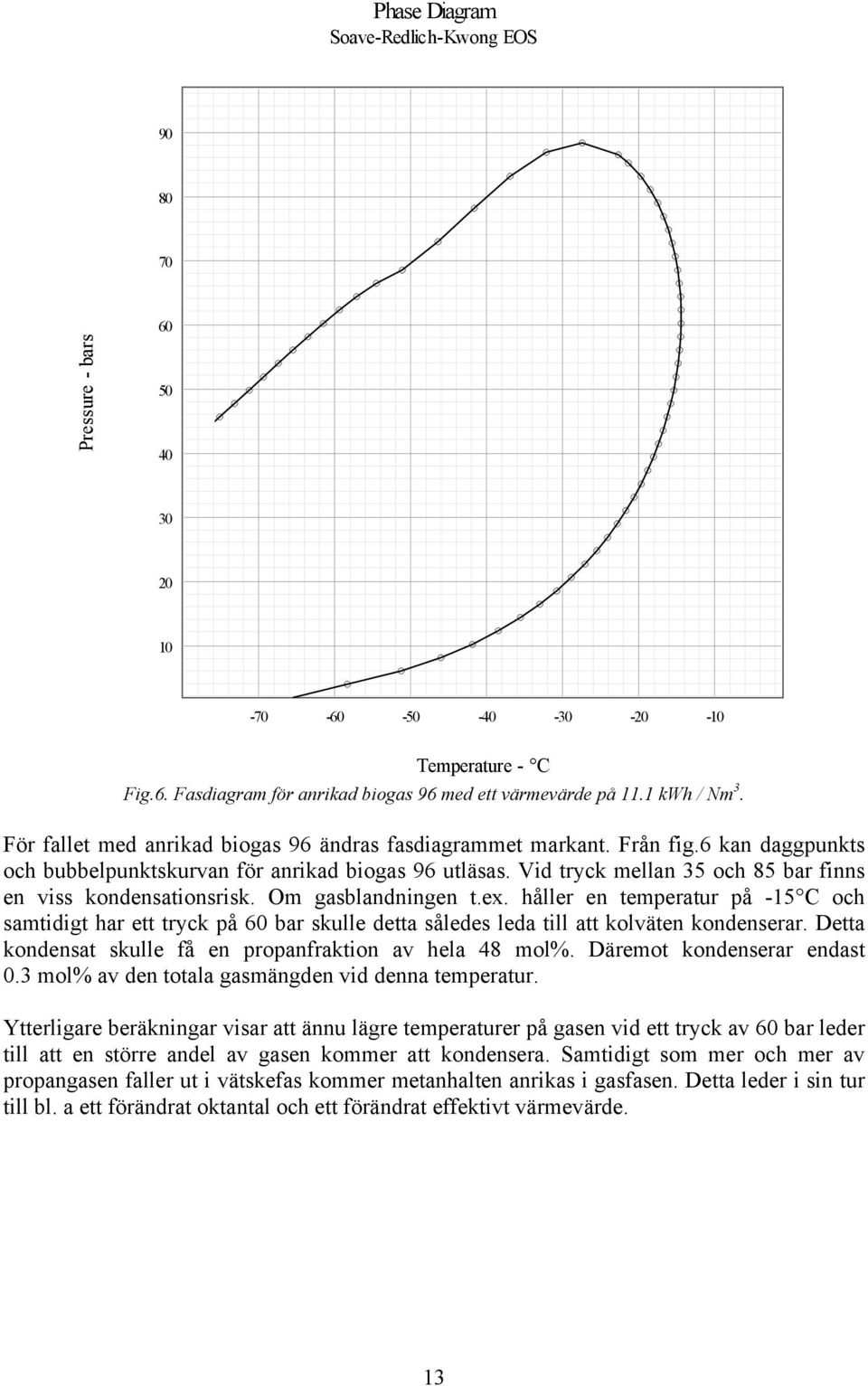 Vid tryck mellan 35 och 85 bar finns en viss kondensationsrisk. Om gasblandningen t.ex.