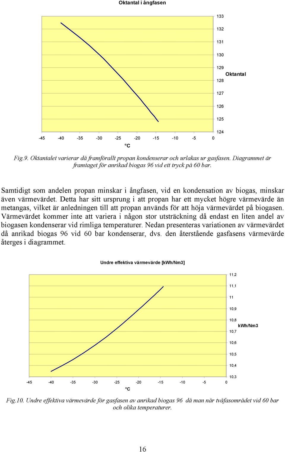 Detta har sitt ursprung i att propan har ett mycket högre värmevärde än metangas, vilket är anledningen till att propan används för att höja värmevärdet på biogasen.