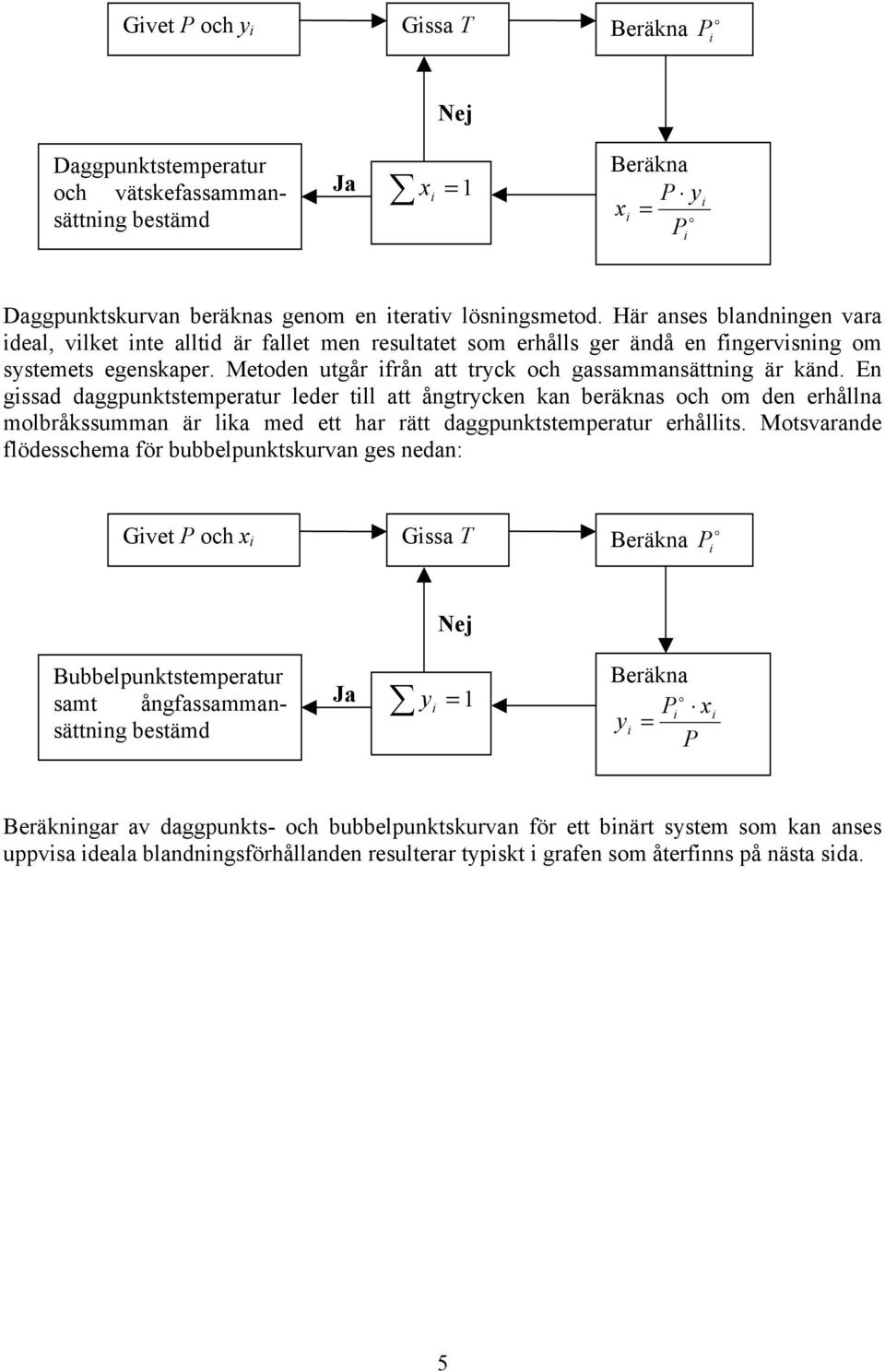 Metoden utgår ifrån att tryck och gassammansättning är känd.