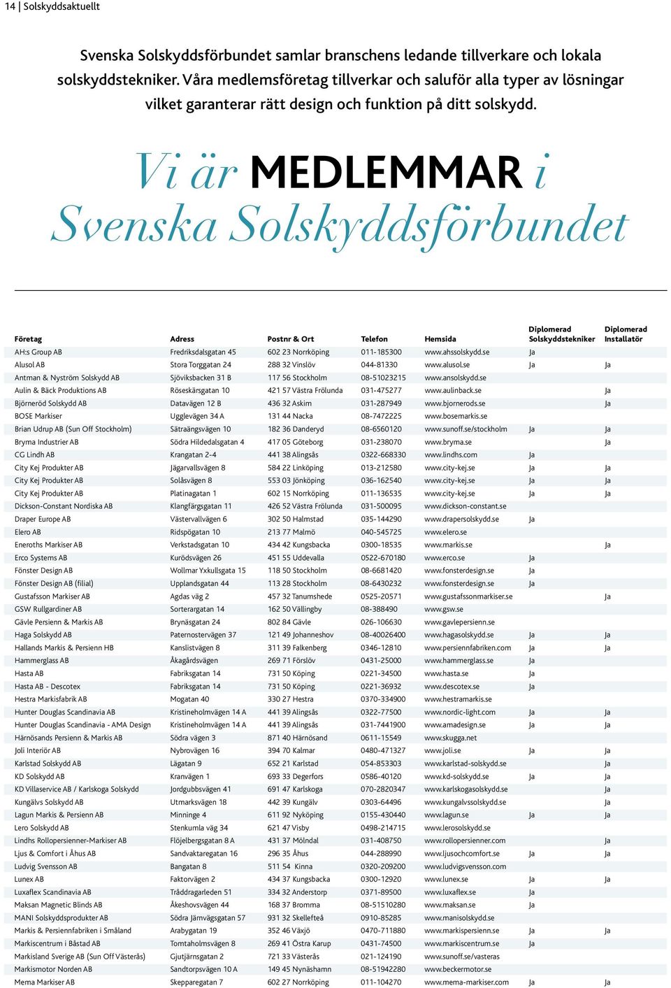 Vi är MEDLEMMAR i Svenska Solskyddsförbundet Diplomerad Diplomerad Företag Adress Postnr & Ort Telefon Hemsida Solskyddstekniker Installatör AH:s Group AB Fredriksdalsgatan 45 602 23 Norrköping