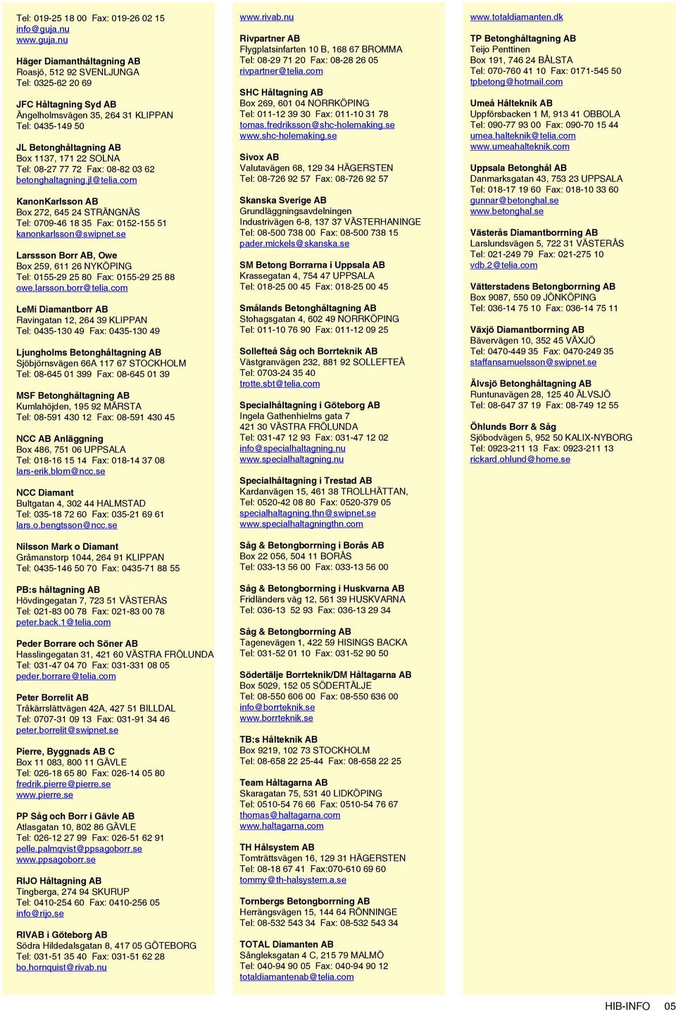 nu Häger Diamanthåltagning AB Roasjö, 512 92 SVENLJUNGA Tel: 0325-62 20 69 JFC Håltagning Syd AB Ängelholmsvägen 35, 264 31 KLIPPAN Tel: 0435-149 50 JL Betonghåltagning AB Box 1137, 171 22 SOLNA Tel: