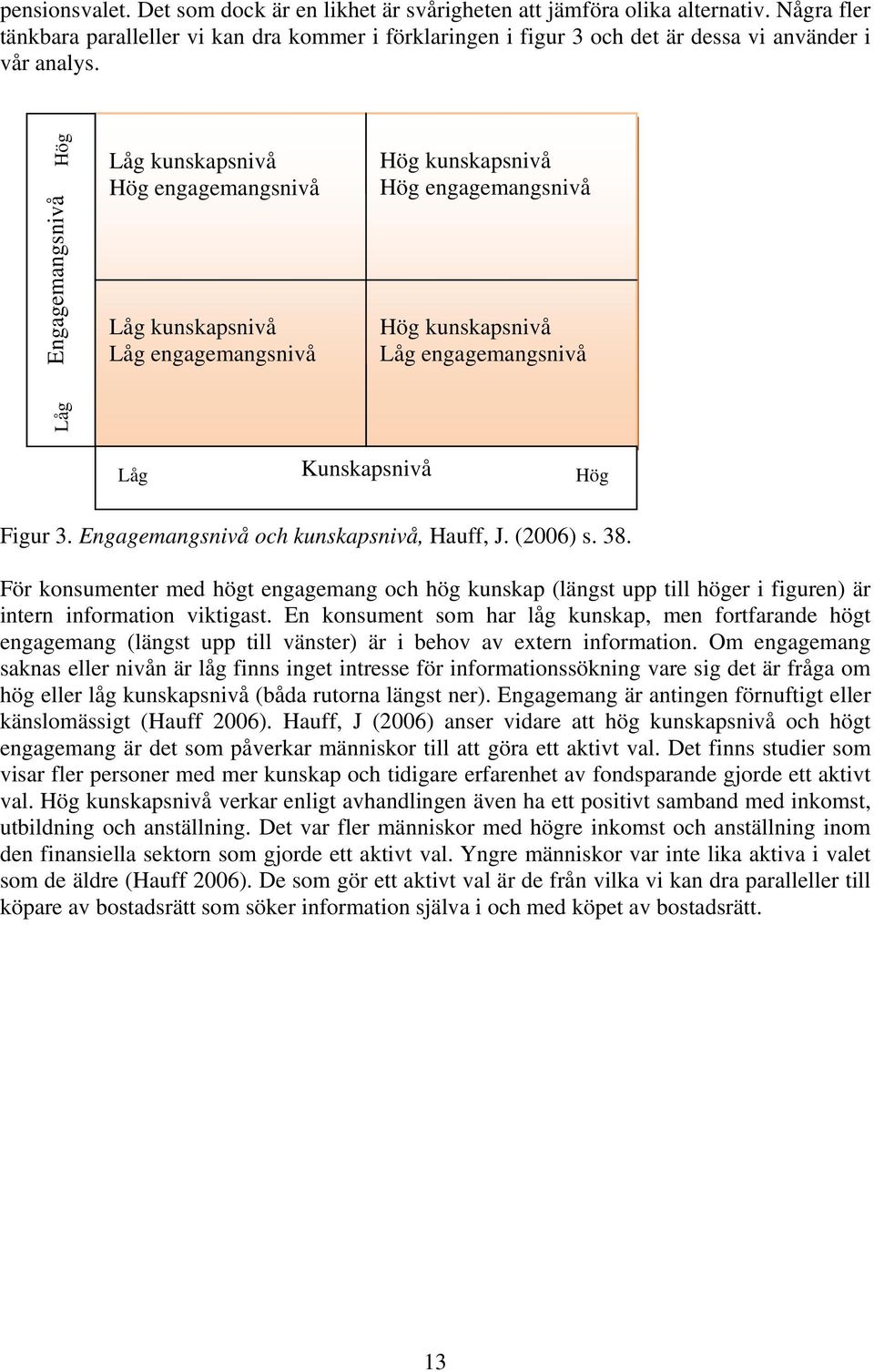 Låg Engagemangsnivå Hög Låg kunskapsnivå Hög engagemangsnivå Låg kunskapsnivå Låg engagemangsnivå Hög kunskapsnivå Hög engagemangsnivå Hög kunskapsnivå Låg engagemangsnivå Låg Kunskapsnivå Hög Figur