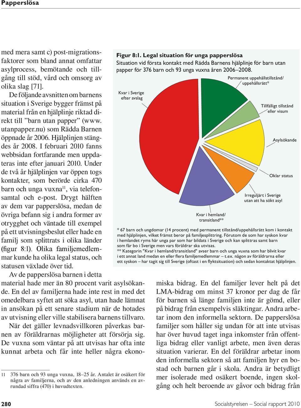 Hjälplinjen stängdes år 2008. I februari 2010 fanns webbsidan fortfarande men uppdateras inte efter januari 2010.