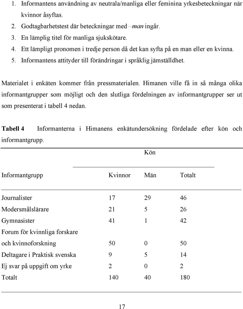 Materialet i enkäten kommer från pressmaterialen.