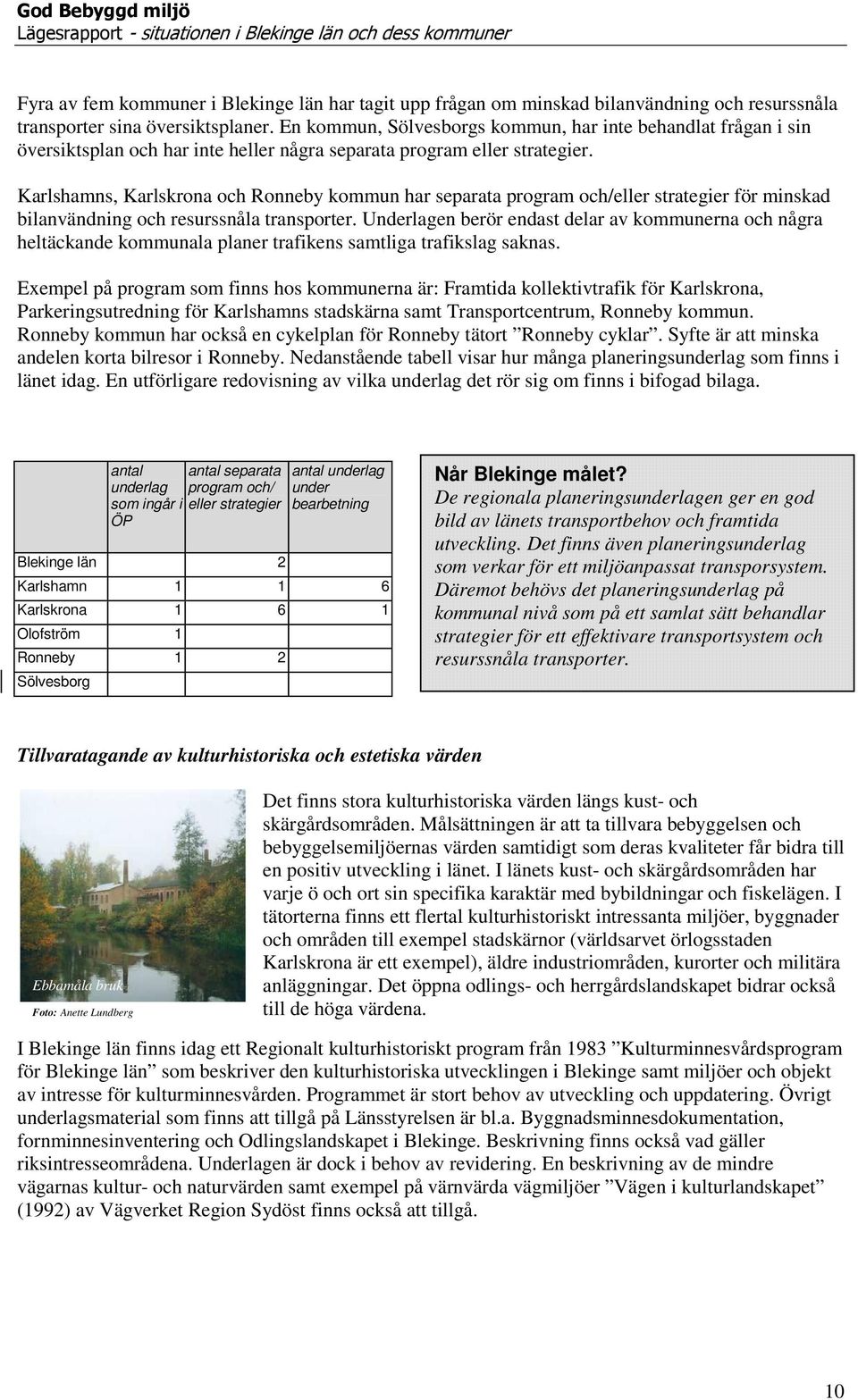 Karlshamns, Karlskrona och Ronneby kommun har separata program och/eller strategier för minskad bilanvändning och resurssnåla transporter.