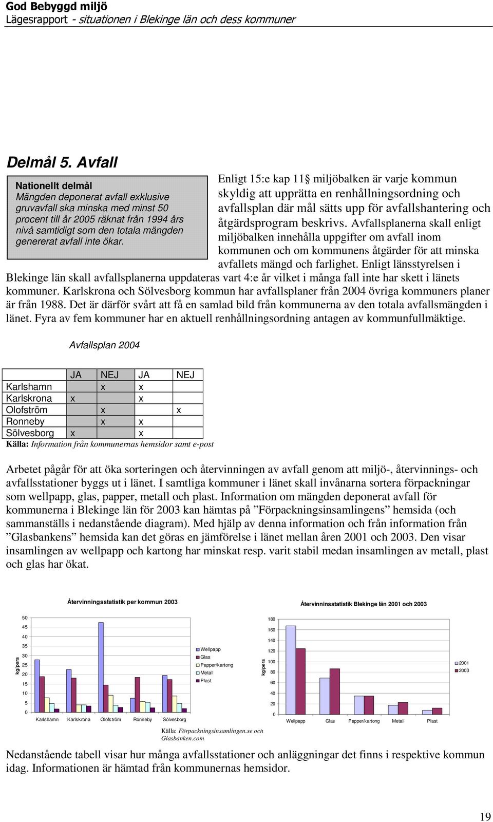 ökar. Enligt 15:e kap 11 miljöbalken är varje kommun skyldig att upprätta en renhållningsordning och avfallsplan där mål sätts upp för avfallshantering och åtgärdsprogram beskrivs.