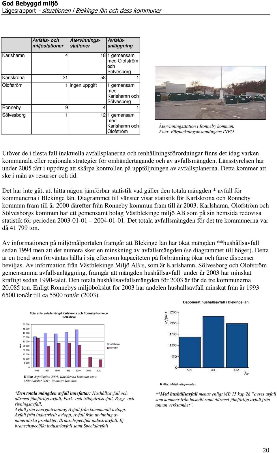 Foto: Förpackningsinsamlingens INFO Utöver de i flesta fall inaktuella avfallsplanerna och renhållningsförordningar finns det idag varken kommunala eller regionala strategier för omhändertagande och