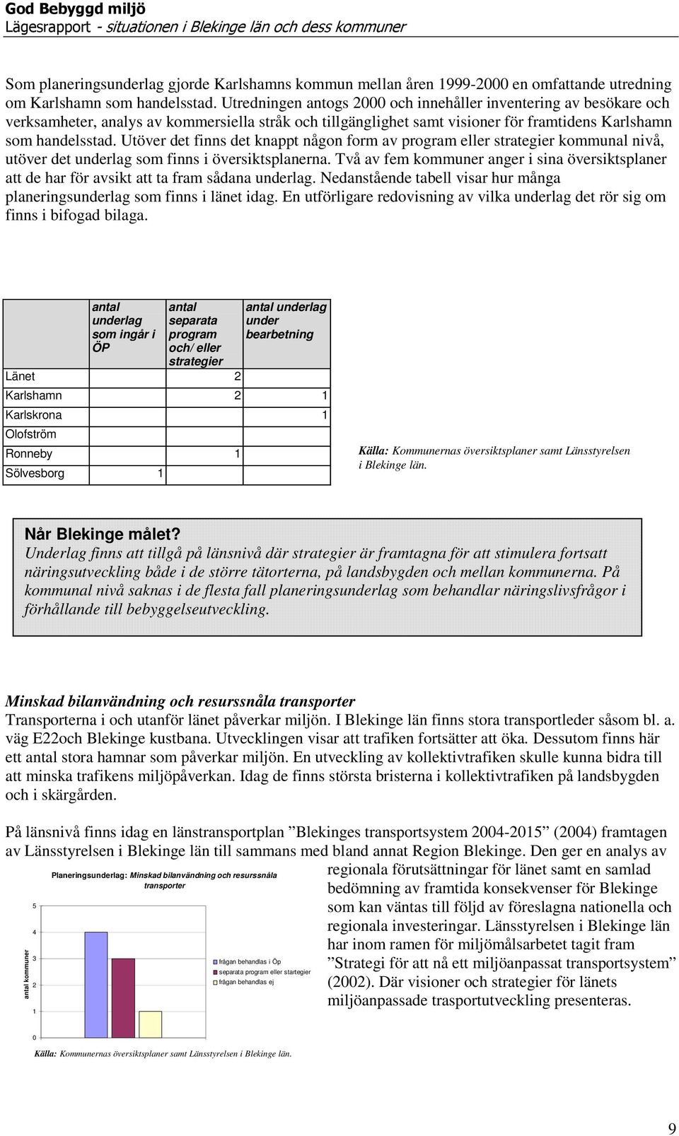 Utöver det finns det knappt någon form av program eller strategier kommunal nivå, utöver det underlag som finns i översiktsplanerna.