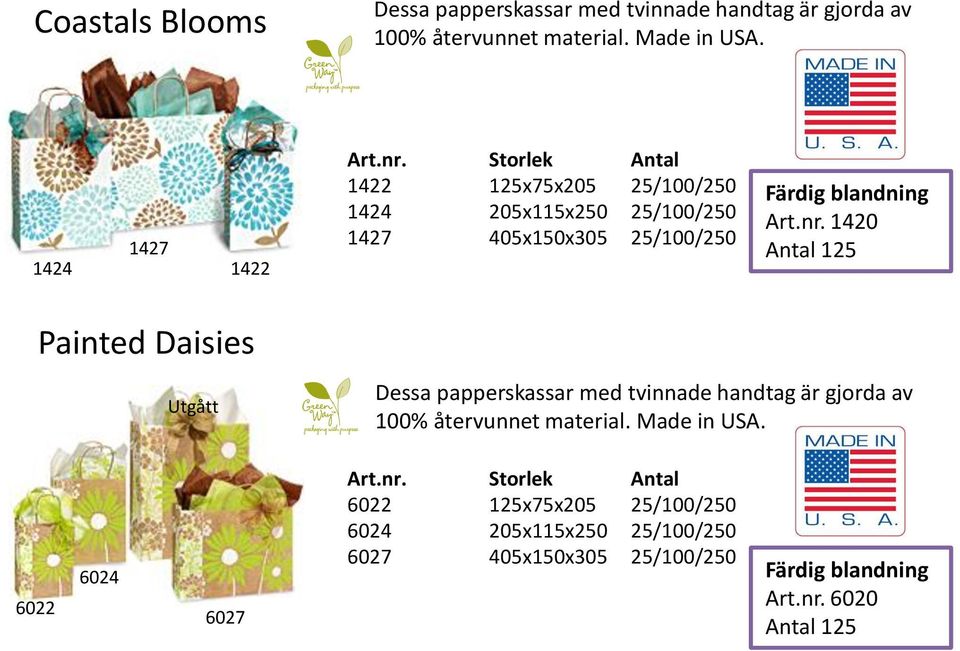 1420 Antal 125 Painted Daisies Utgått Dessa papperskassar med tvinnade handtag är gjorda av 100% återvunnet material.