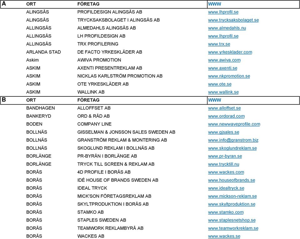 com ASKIM AXENTI PRESENTREKLAM AB www.axenti.se ASKIM NICKLAS KARLSTRÖM PROMOTION AB www.nkpromotion.se ASKIM OTE YRKESKLÄDER AB www.ote.se ASKIM WALLINK AB www.wallink.