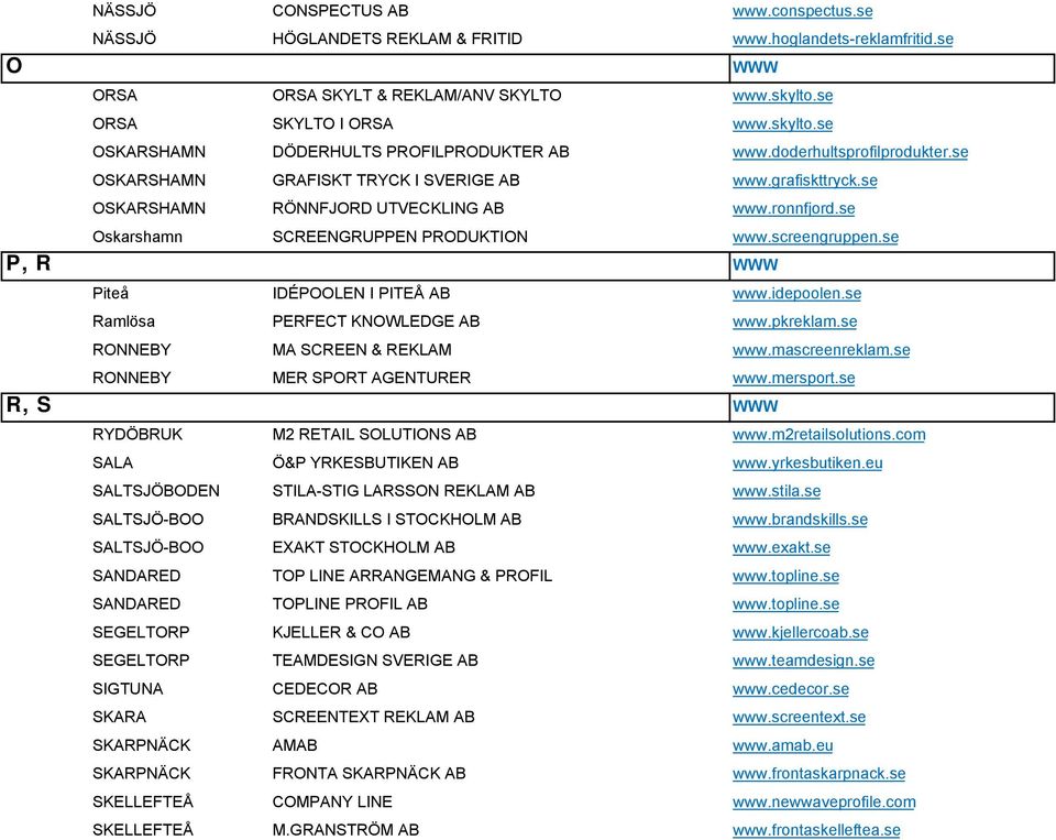 se OSKARSHAMN RÖNNFJORD UTVECKLING AB www.ronnfjord.se Oskarshamn SCREENGRUPPEN PRODUKTION www.screengruppen.se P, R Piteå IDÉPOOLEN I PITEÅ AB www.idepoolen.se Ramlösa PERFECT KNOWLEDGE AB www.