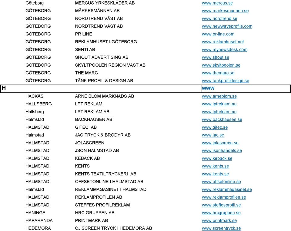 se GÖTEBORG SKYLTPOOLEN REGION VÄST AB www.skyltpoolen.se GÖTEBORG THE MARC www.themarc.se GÖTEBORG TÄNK PROFIL & DESIGN AB www.tankprofildesign.se HACKÅS ARNE BLOM MARKNADS AB www.arneblom.