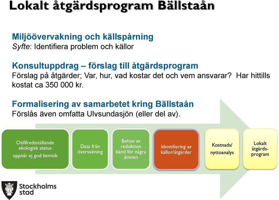 Formalisering av samarbetet kring Bällstaån Förslås även omfatta Ulvsundasjön (eller del av).
