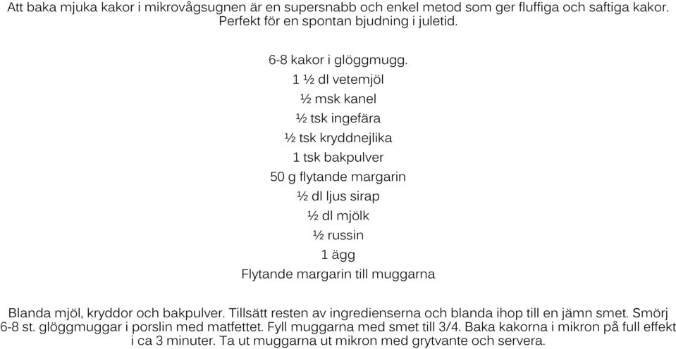 1 ½ dl vetemjöl ½ msk kanel ½ tsk ingefära ½ tsk kryddnejlika 1 tsk bakpulver 50 g flytande margarin ½ dl ljus sirap ½ dl mjölk ½ russin 1 ägg Flytande margarin