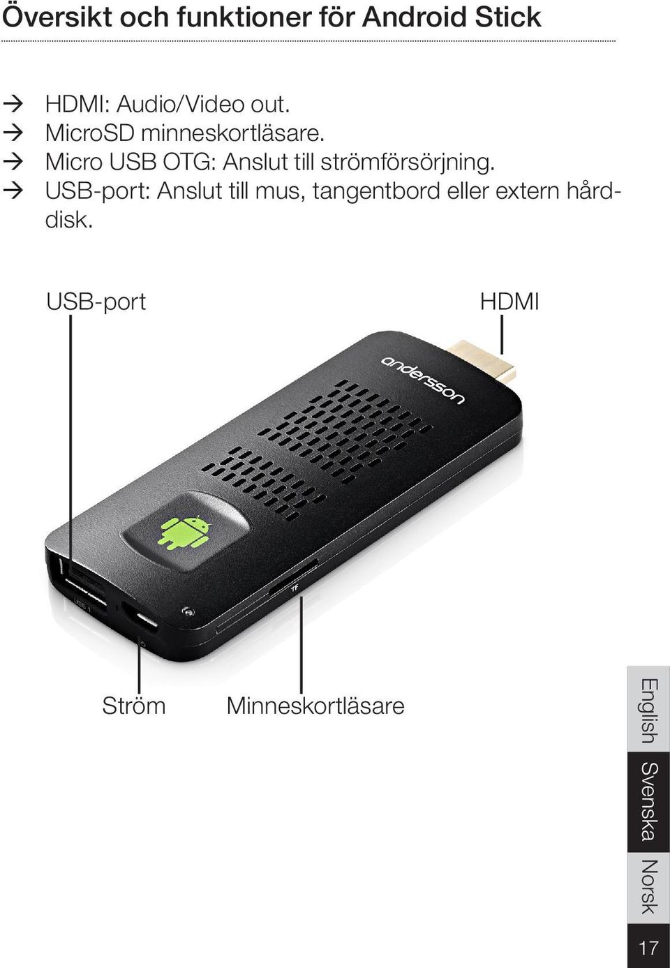 Micro USB OTG: Anslut till strömförsörjning.