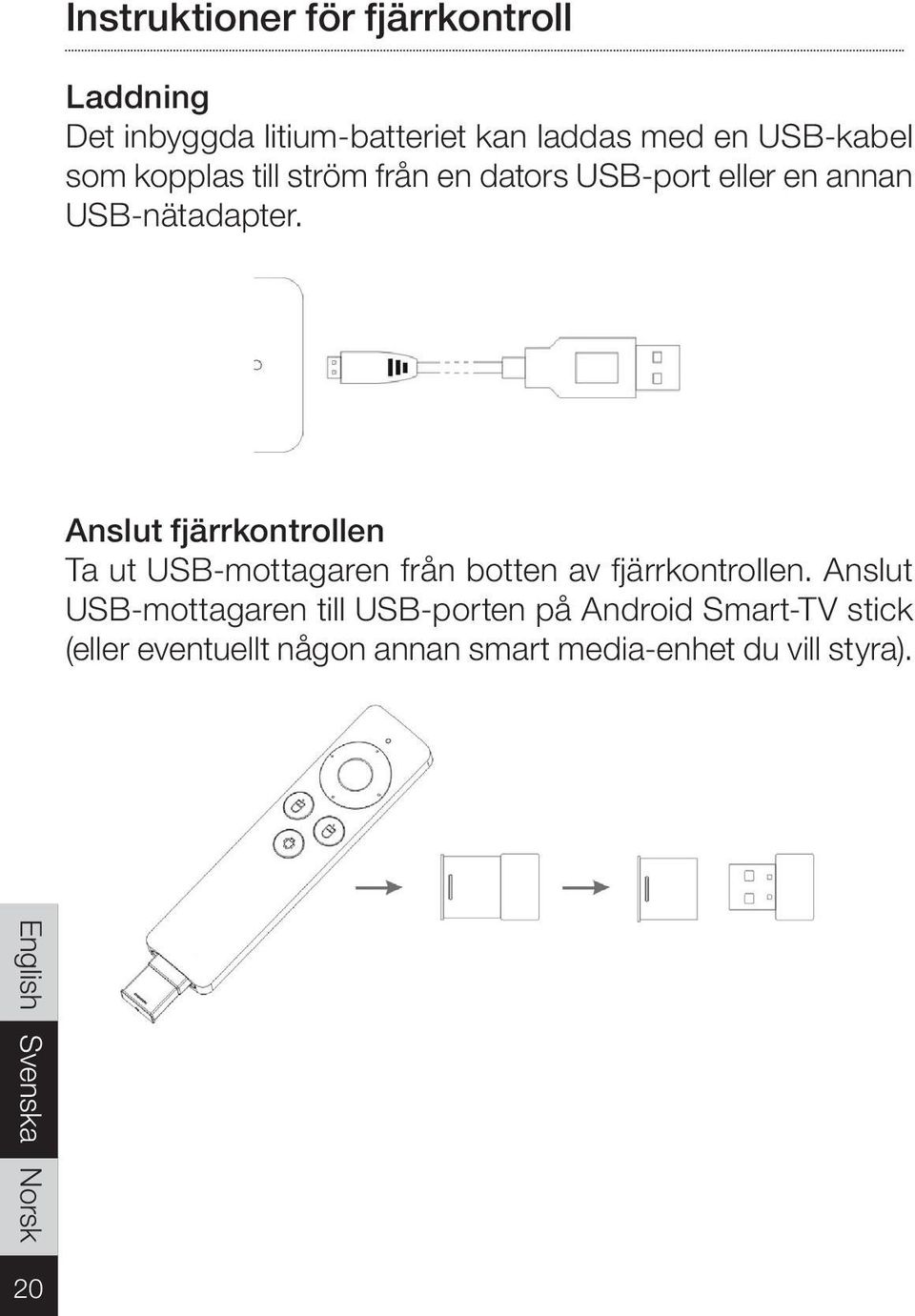 Anslut fjärrkontrollen Ta ut USB-mottagaren från botten av fjärrkontrollen.