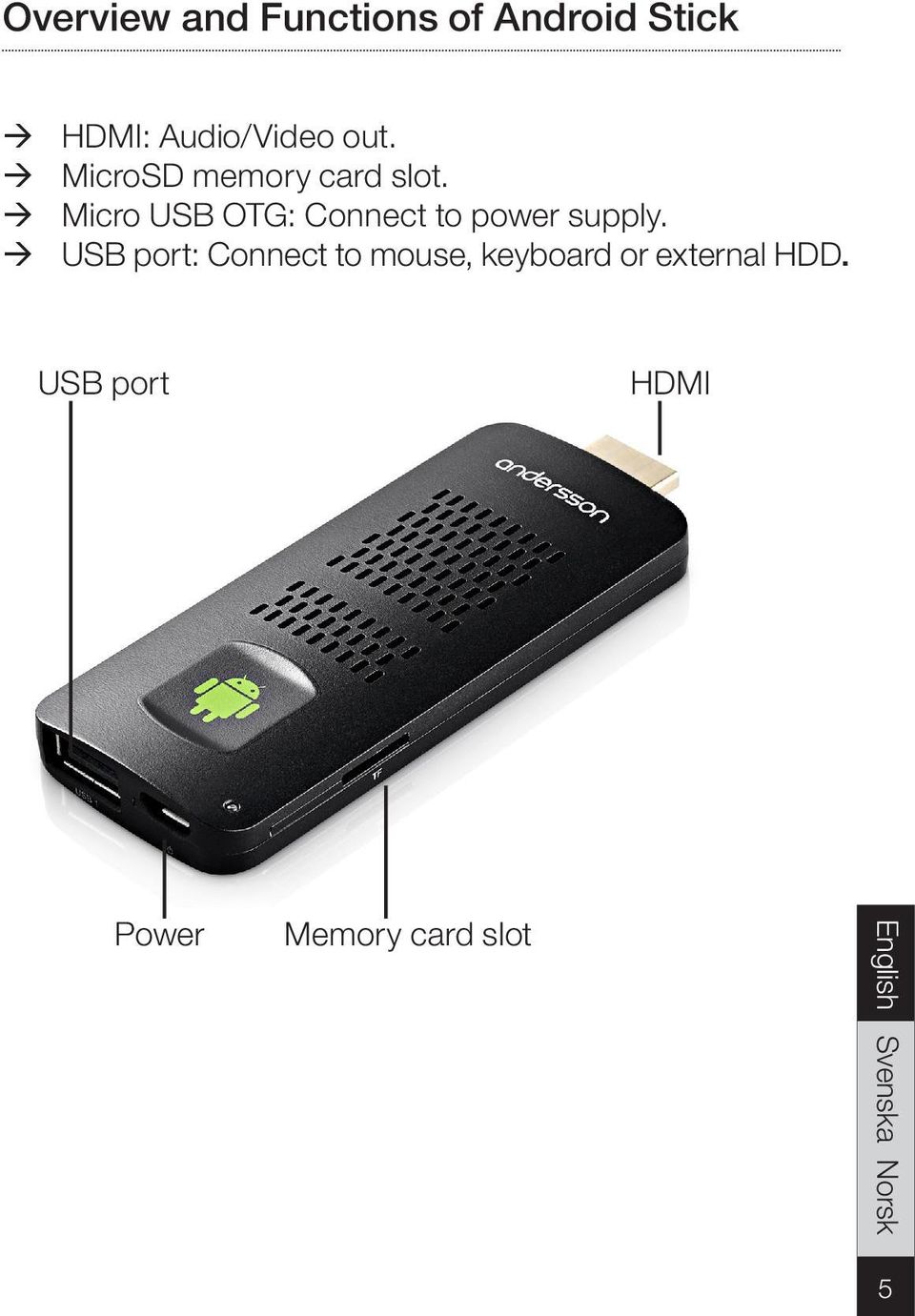 Micro USB OTG: Connect to power supply.