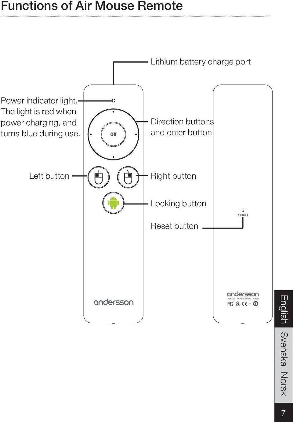 The light is red when power charging, and turns blue during use.