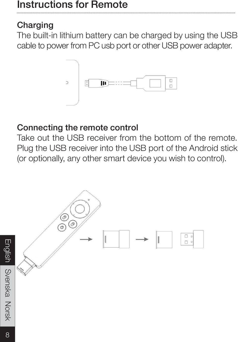 Connecting the remote control Take out the USB receiver from the bottom of the remote.