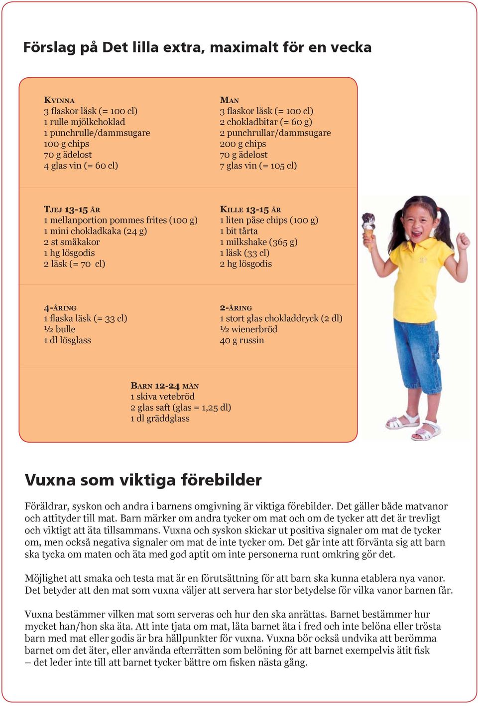 lösgodis 2 läsk (= 70 cl) KILLE 13-15 ÅR 1 liten påse chips (100 g) 1 bit tårta 1 milkshake (365 g) 1 läsk (33 cl) 2 hg lösgodis 4-ÅRING 1 flaska läsk (= 33 cl) ½ bulle 1 dl lösglass 2-ÅRING 1 stort