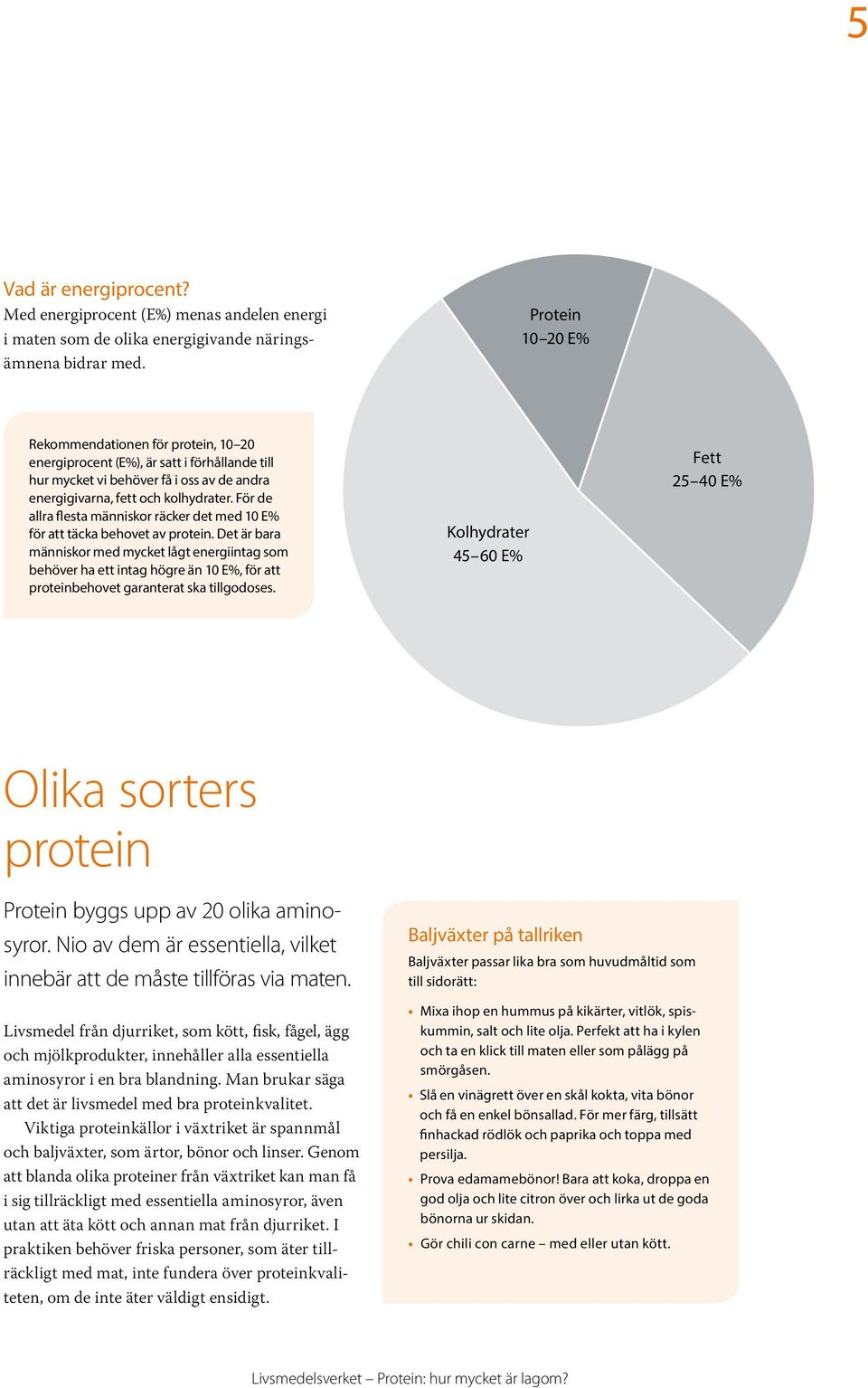 För de allra flesta människor räcker det med 10 E% för att täcka behovet av protein.