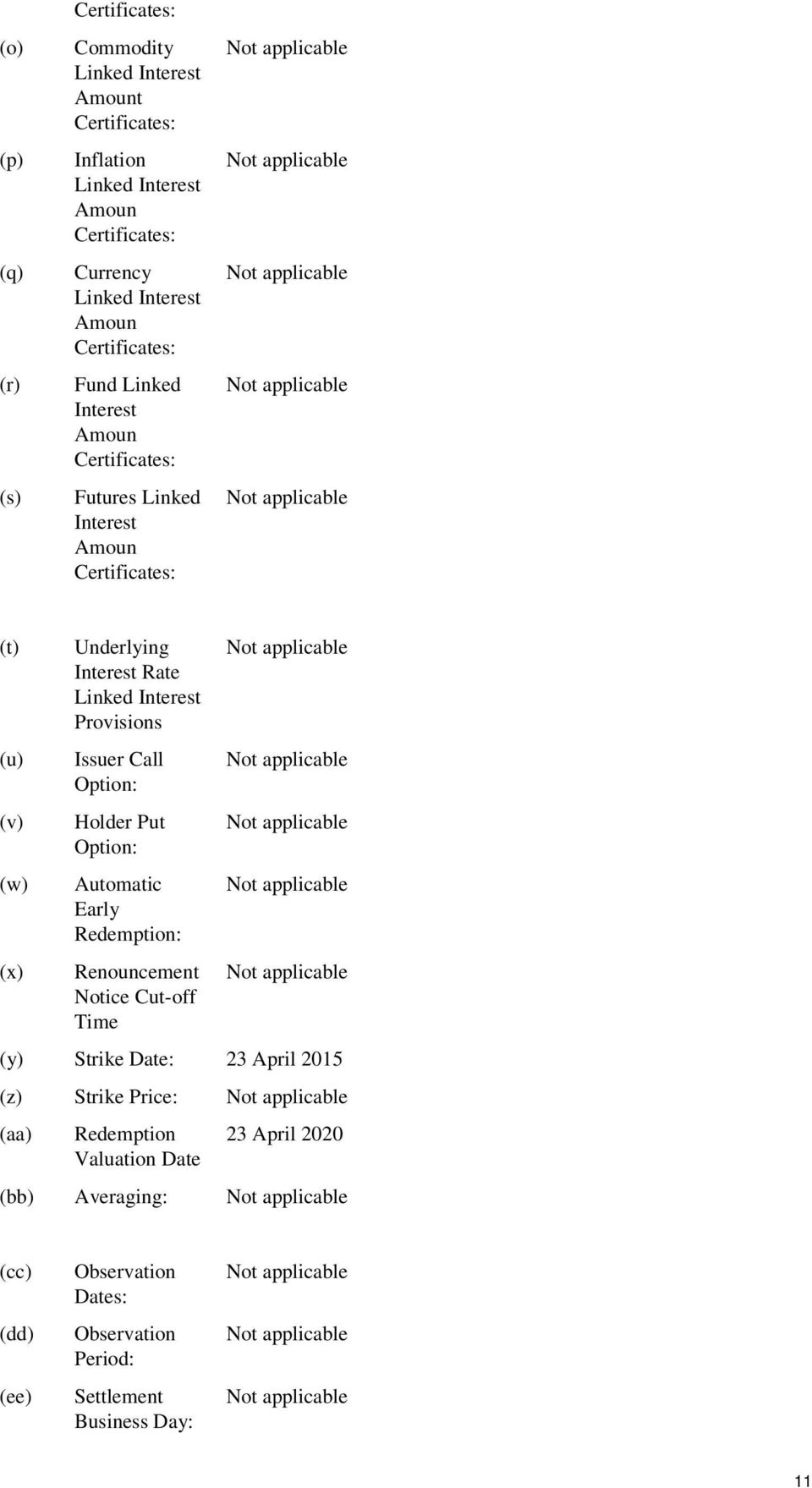 Linked Interest Provisions Issuer Call Option: Holder Put Option: Automatic Early Redemption: Renouncement Notice Cut-off Time (y) Strike Date: 23 April