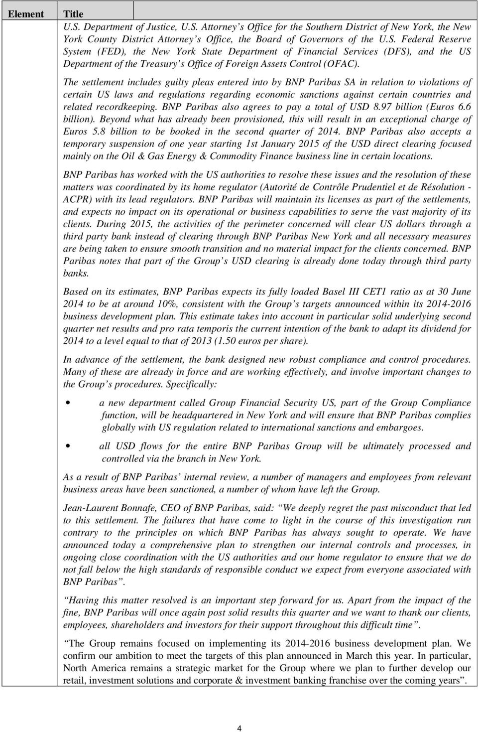 recordkeeping. BNP Paribas also agrees to pay a total of USD 8.97 billion (Euros 6.6 billion). Beyond what has already been provisioned, this will result in an exceptional charge of Euros 5.