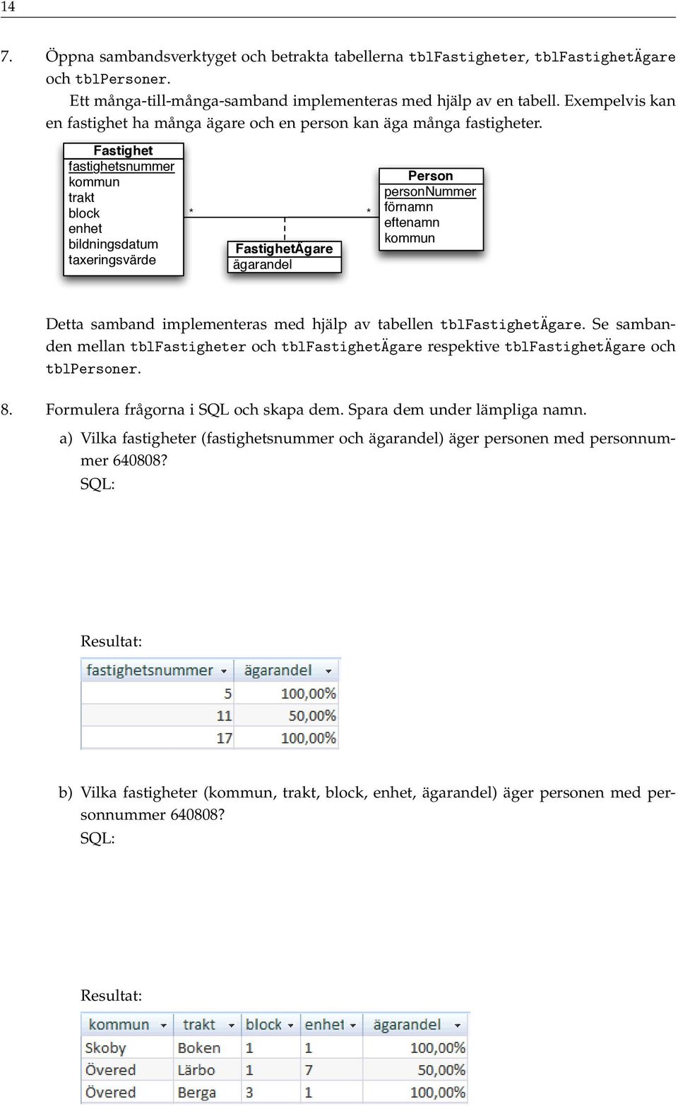 Fastighet fastighetsnummer kommun trakt block enhet bildningsdatum taxeringsvärde * FastighetÄgare ägarandel * Person personnummer förnamn eftenamn kommun Detta samband implementeras med hjälp av