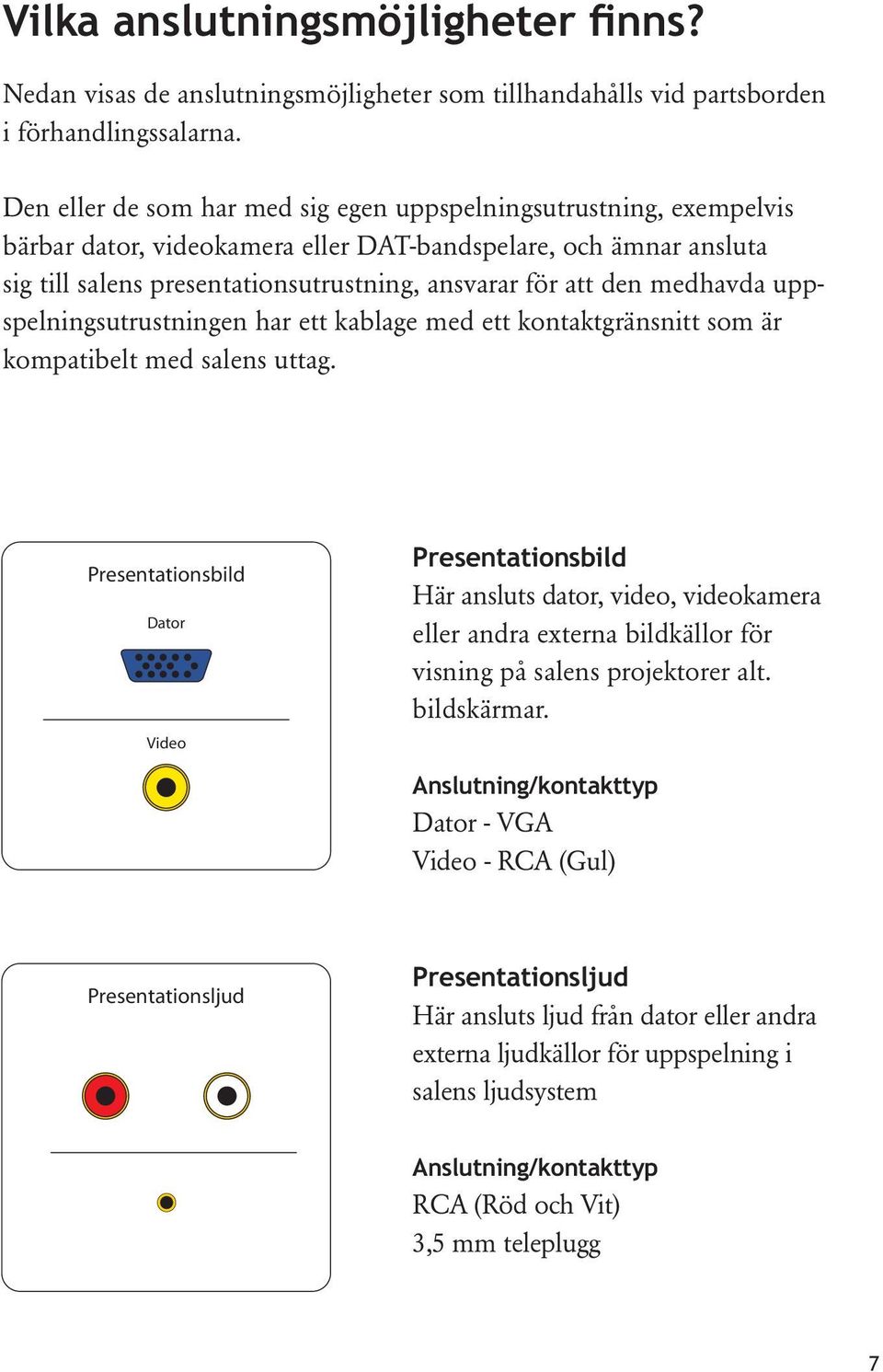 medhavda uppspelningsutrustningen har ett kablage med ett kontaktgränsnitt som är kompatibelt med salens uttag.