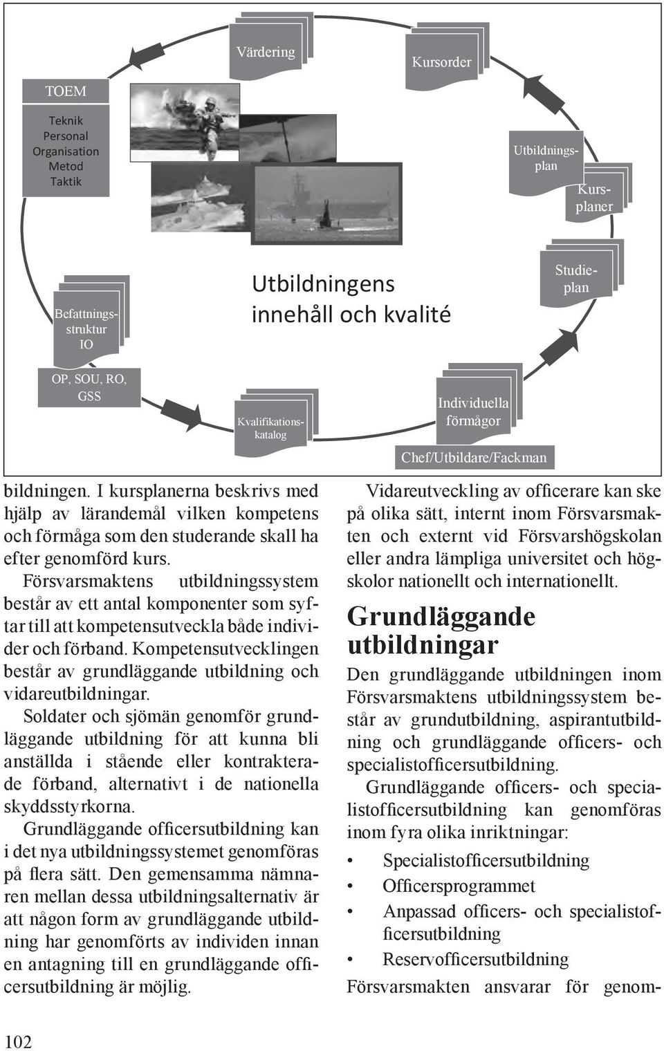 I kursplanerna beskrivs med hjälp av lärandemål vilken kompetens och förmåga som den studerande skall ha efter genomförd kurs.