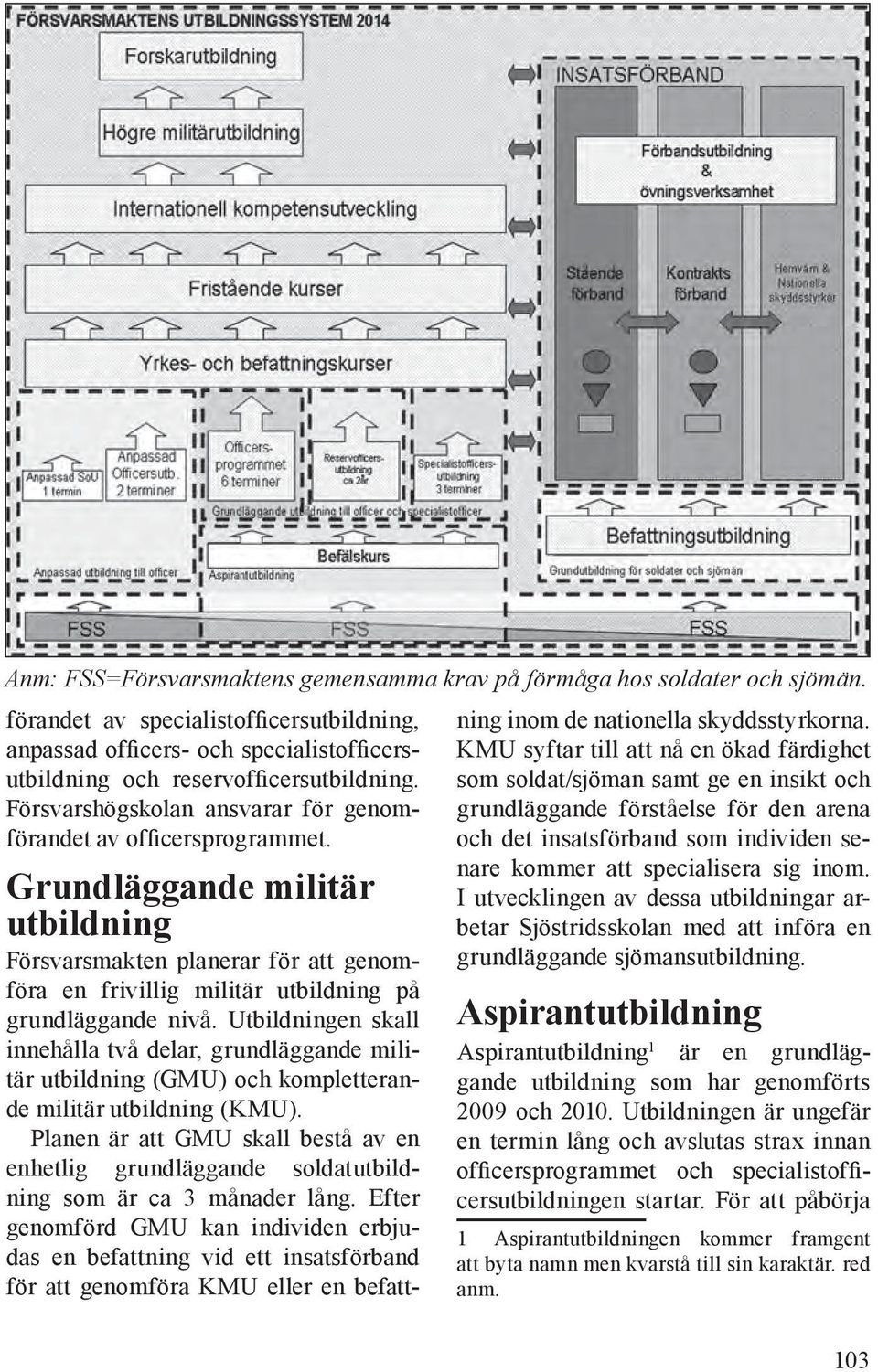 Utbildningen skall innehålla två delar, grundläggande militär utbildning (GMU) och kompletterande militär utbildning (KMU).