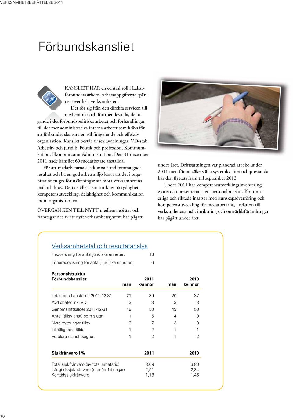 förbundet ska vara en väl fungerande och effektiv organisation. Kansliet består av sex avdelningar: VD-stab, Arbetsliv och juridik, Politik och profession, Kommunikation, Ekonomi samt Administration.