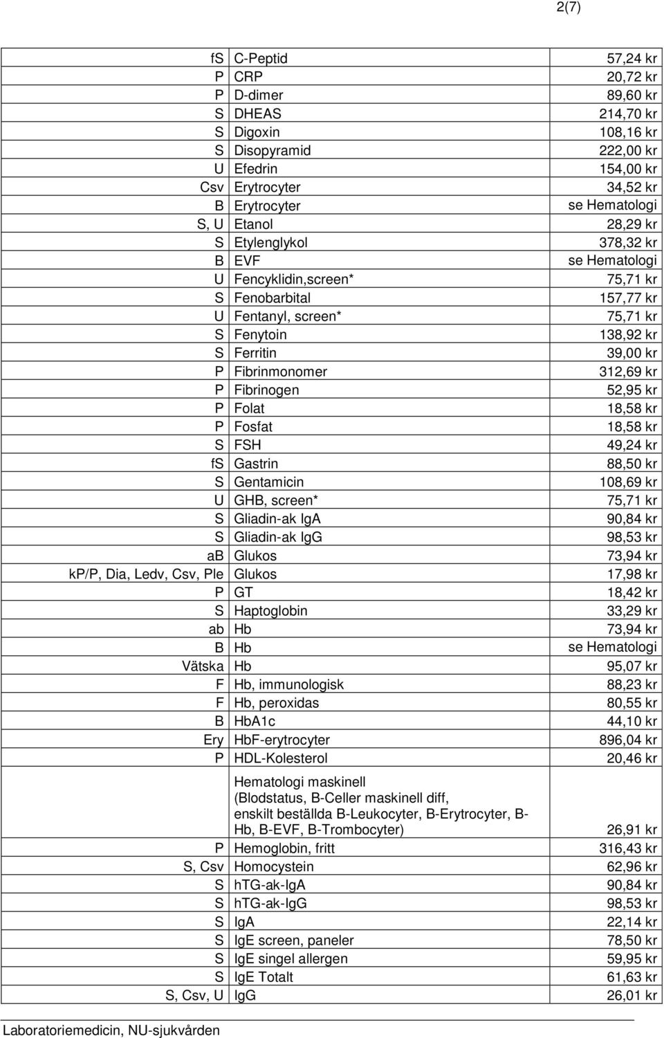 kr P Fosfat 18,58 kr S FSH 49,24 kr fs Gastrin 88,50 kr S Gentamicin 108,69 kr U GHB, screen* S Gliadin-ak IgA 90,84 kr S Gliadin-ak IgG 98,53 kr ab Glukos kp/p, Dia, Ledv, Csv, Ple Glukos 17,98 kr P