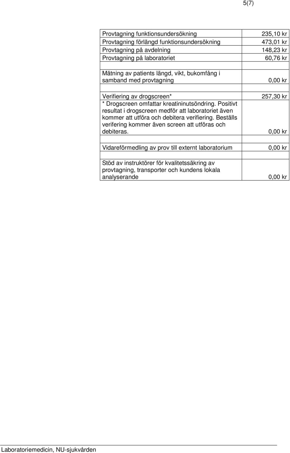 Positivt resultat i drogscreen medför att laboratoriet även kommer att utföra och debitera verifiering.