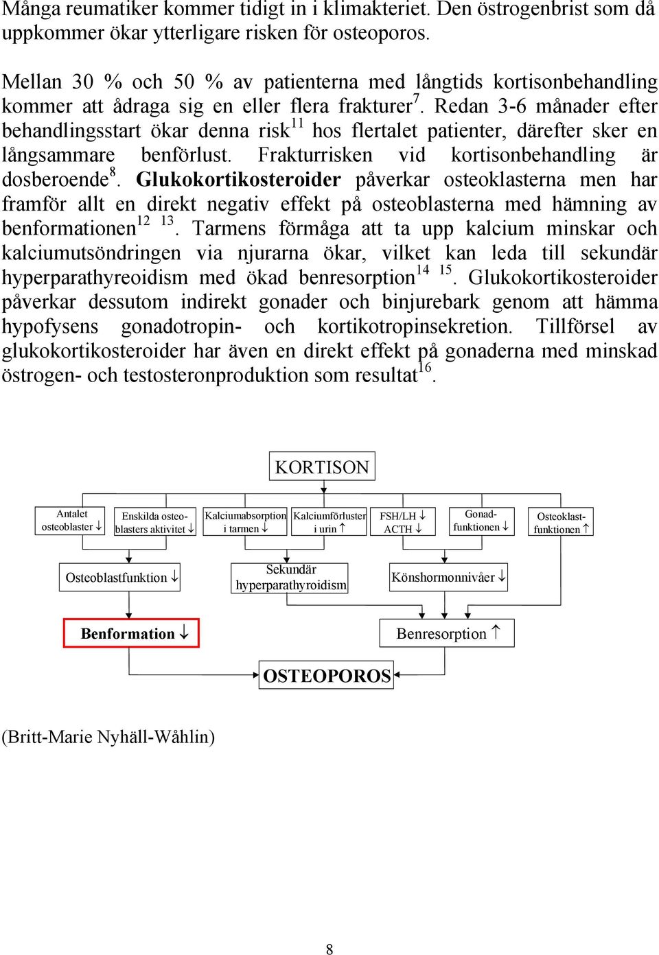 Redan 3-6 månader efter behandlingsstart ökar denna risk 11 hos flertalet patienter, därefter sker en långsammare benförlust. Frakturrisken vid kortisonbehandling är dosberoende 8.