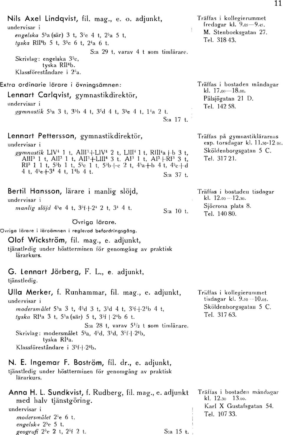 Extra ordinarie lärare i övningsämnen: Lennart Carlqvist, gymnastikdirektör, gymnastik 5 5 a 3 t, 3 5 b 4 t, 3 5 d 4 t, 35e 4 t, 1 4 a 2 t. S:a 17 t.