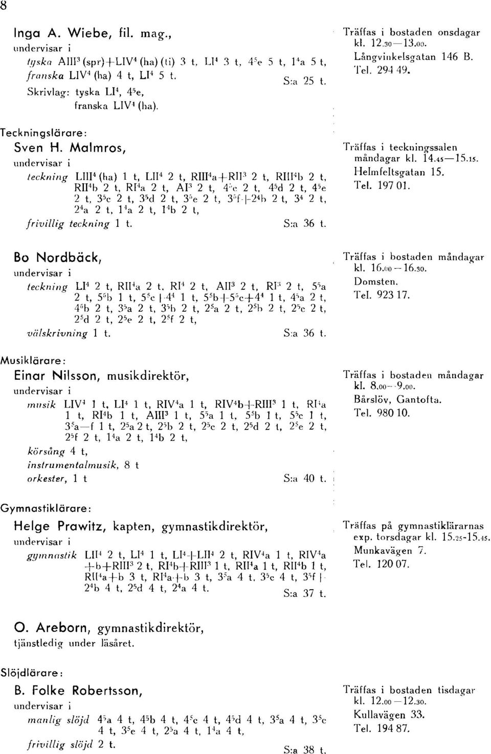 Malmros, und ervisar i teckning UIJ4 (ha) 1 t, UI4 2 t, RIII4a+RIP 2 t, RIlI 4 b 2 t, RII 4 b 2 t, RI4a 2 t, AP 2 t, 4"<, 2 t, 4 5 d 2 t, 4 5 e 2 t, 3 s c 2 t, 3 5 d 2 t, 3"e 2 t, 3"q 24h 2 t, 34 2