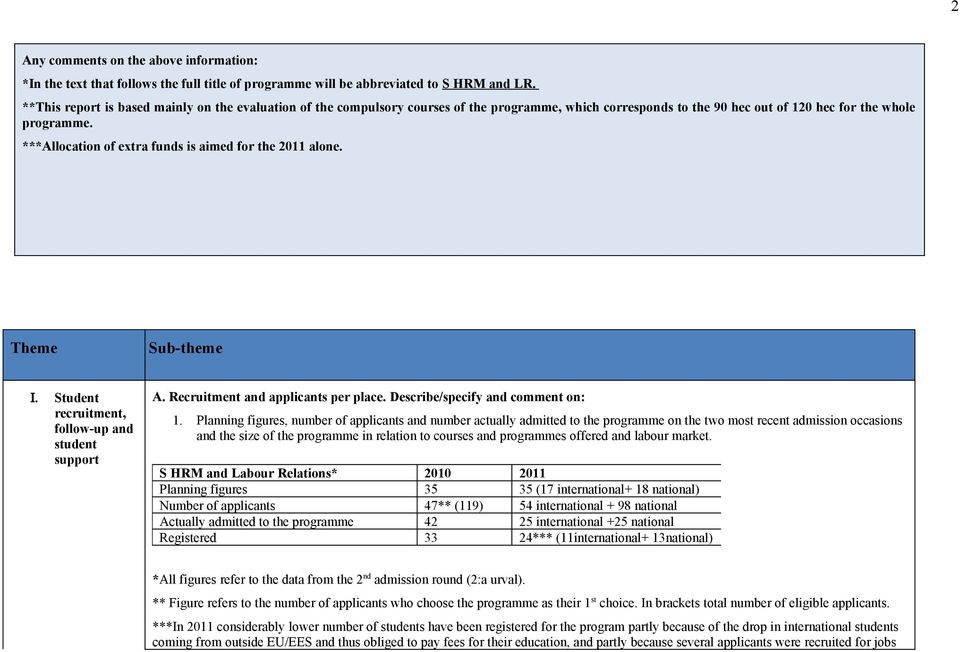 ***Allocation of extra funds is aimed for the 2011 alone. Theme Sub-theme Ι. Student recruitment, follow-up and student support A. Recruitment and applicants per place.