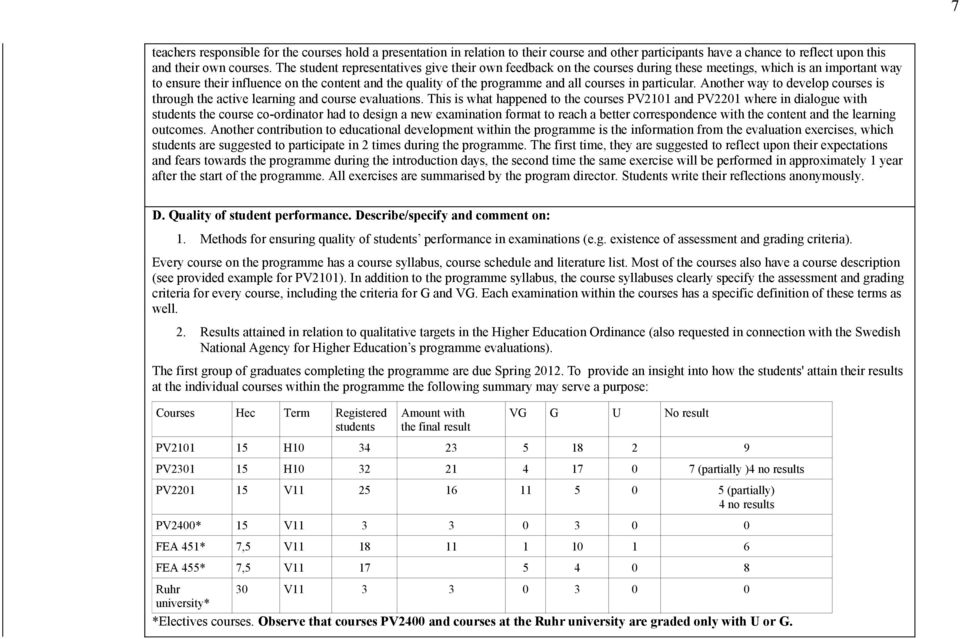 courses in particular. Another way to develop courses is through the active learning and course evaluations.