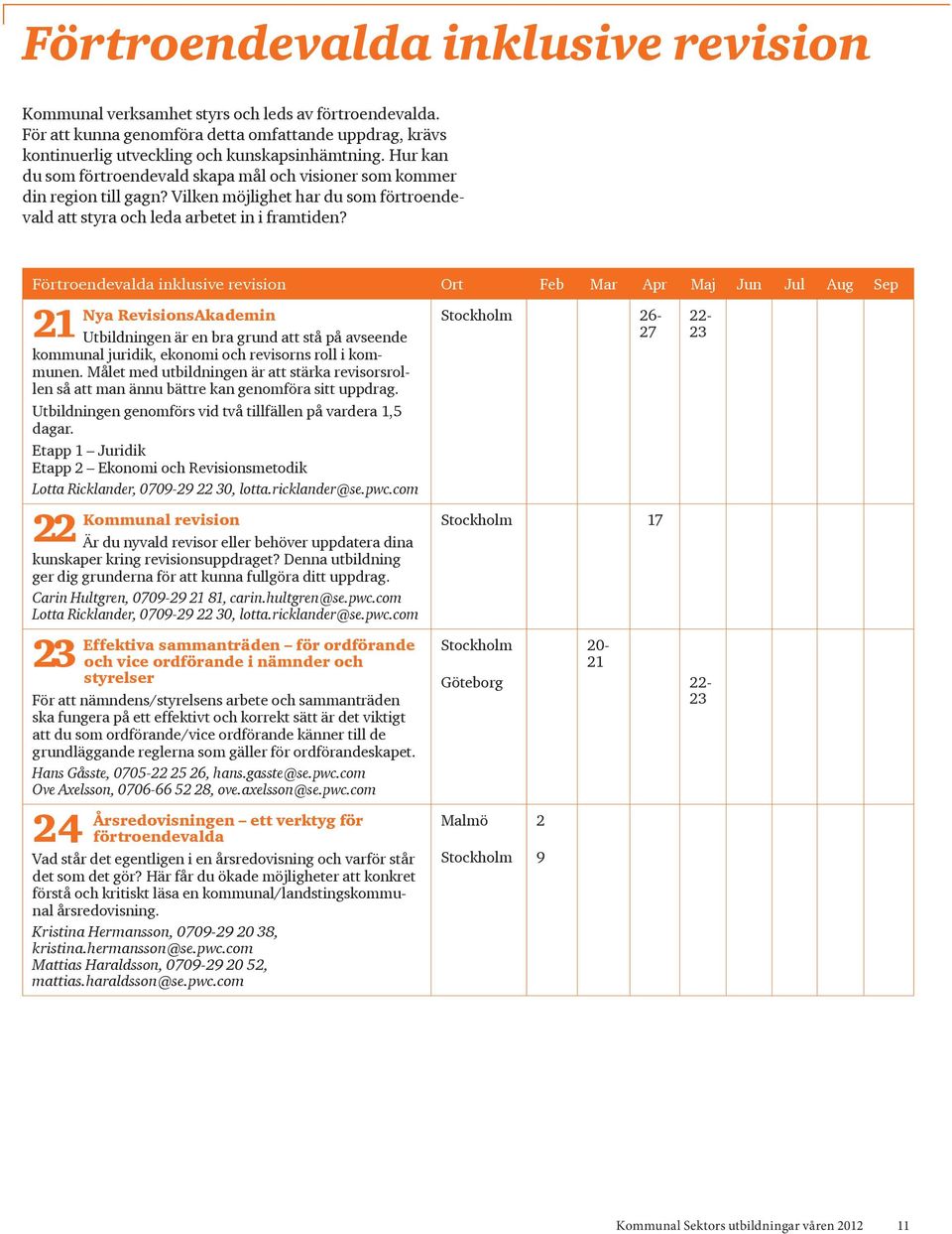 Förtroendevalda inklusive revision Ort Feb Mar Apr Maj Jun Jul Aug Sep 21 Nya RevisionsAkademin Utbildningen är en bra grund att stå på avseende kommunal juridik, ekonomi och revisorns roll i